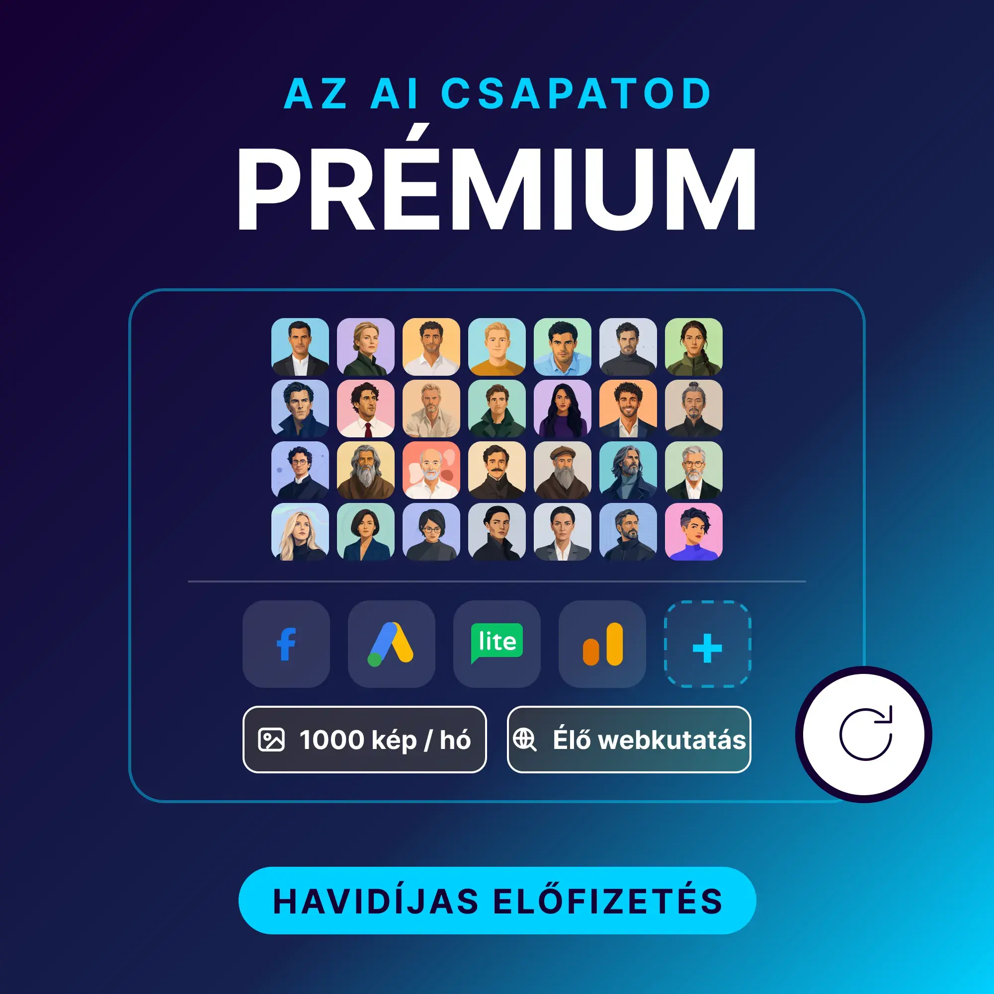 Prémium AI csapat képe, online webkutatás és marketing eszközökkel.